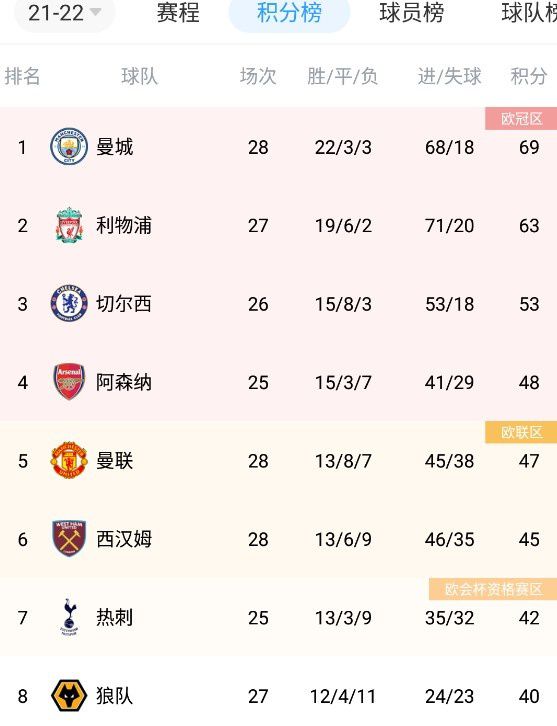 在线观看亚洲电影